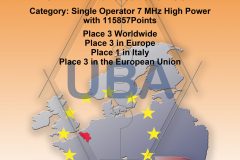 UBA2016-scaled