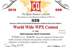 II2S_CQWPX_2018_SSB_certificate.pdf