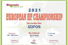 Contest Certificate